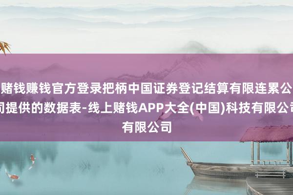 赌钱赚钱官方登录把柄中国证券登记结算有限连累公司提供的数据表-线上赌钱APP大全(中国)科技有限公司